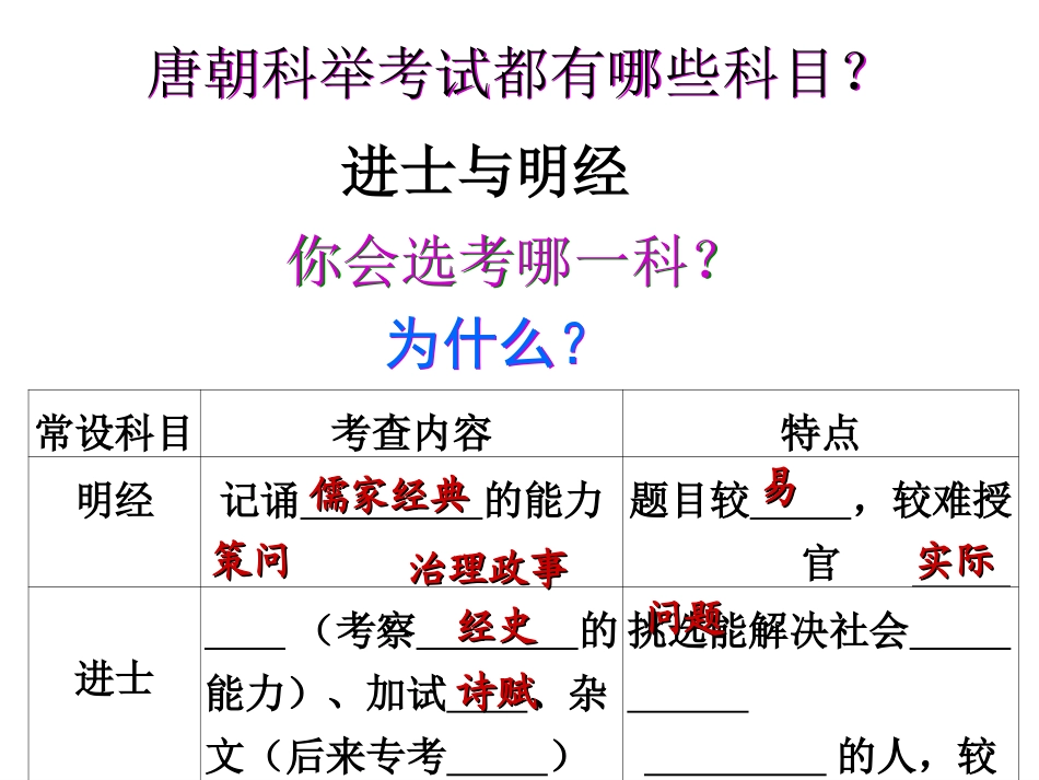 第4课__昂扬进取的社会风貌_第2页
