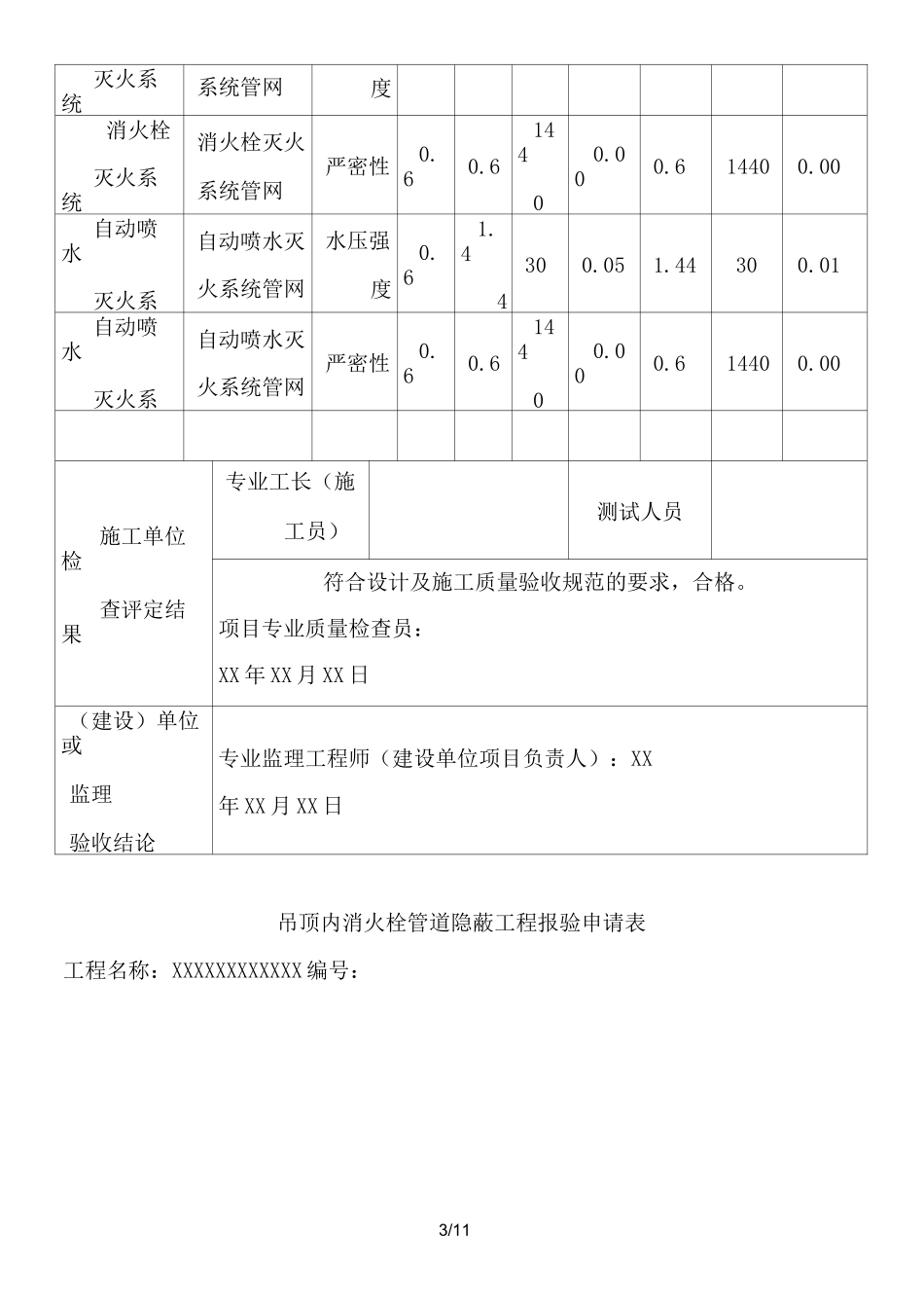 吊顶消防隐蔽工程验收记录表_第3页