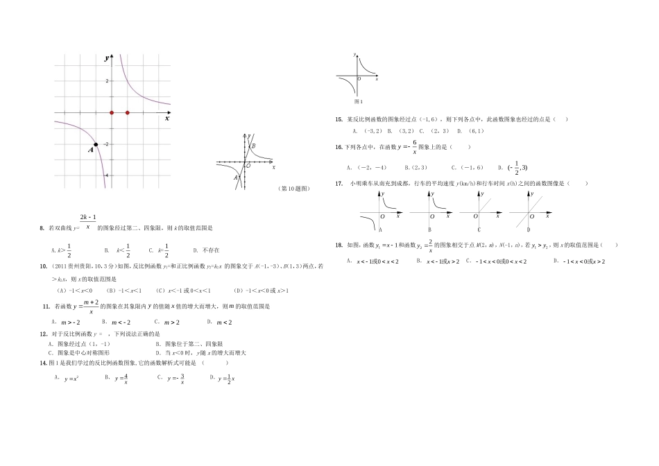 2011年中考数学试题分类汇编__反比例函数_第2页
