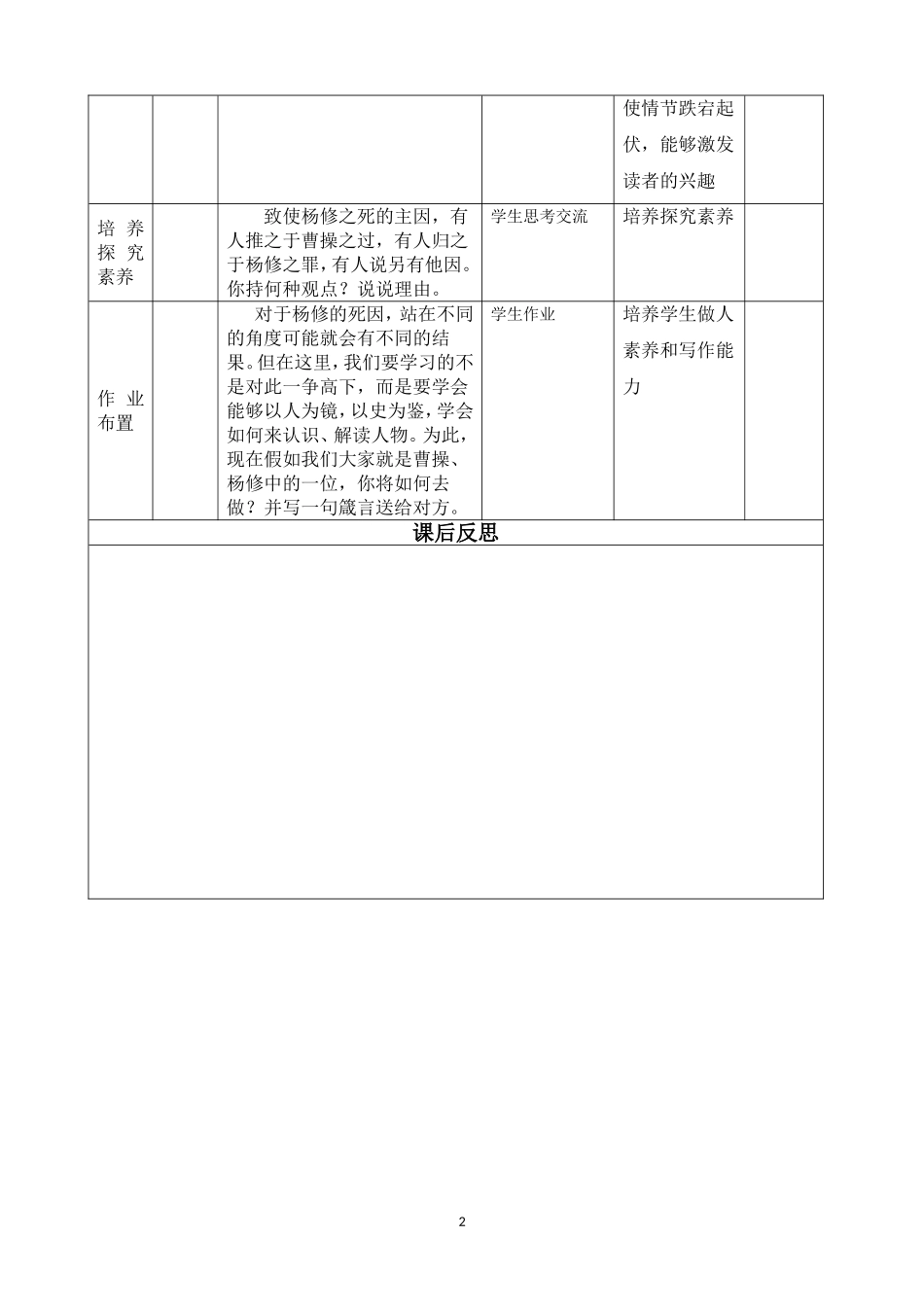 杨修之死电子版教案_第2页