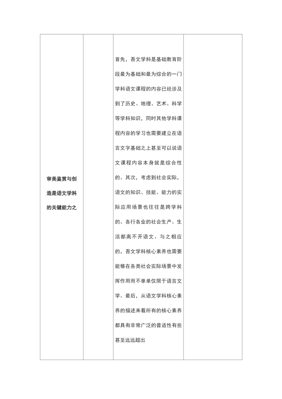 中学语文《学科教学与学科核心素养融合计划_第3页