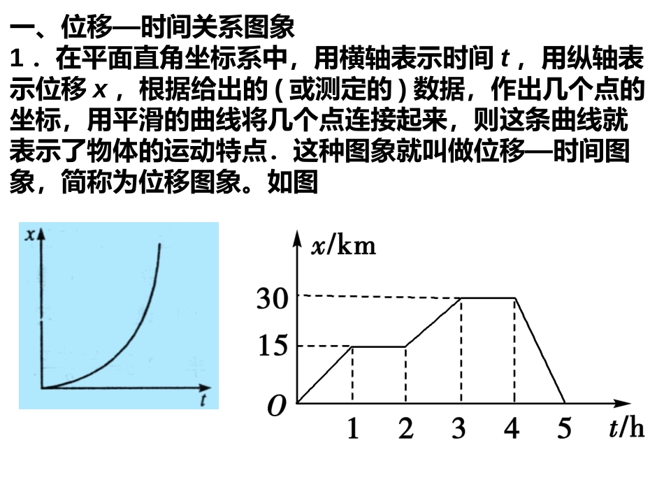 位移图像教案_第2页