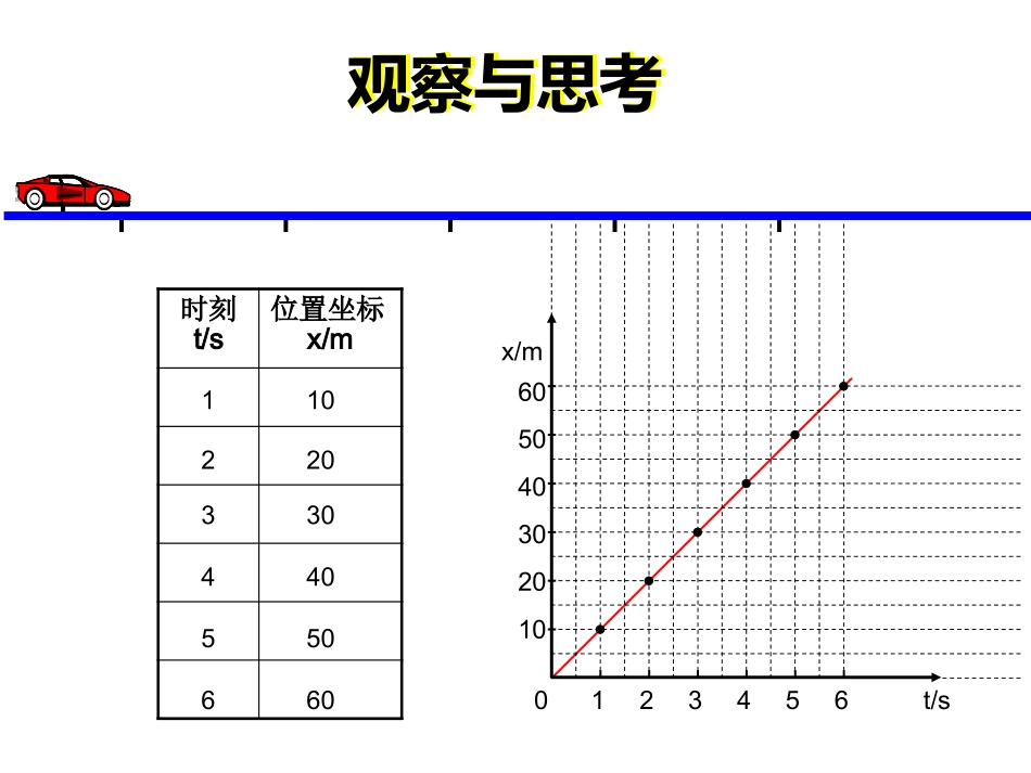 位移图像教案_第3页