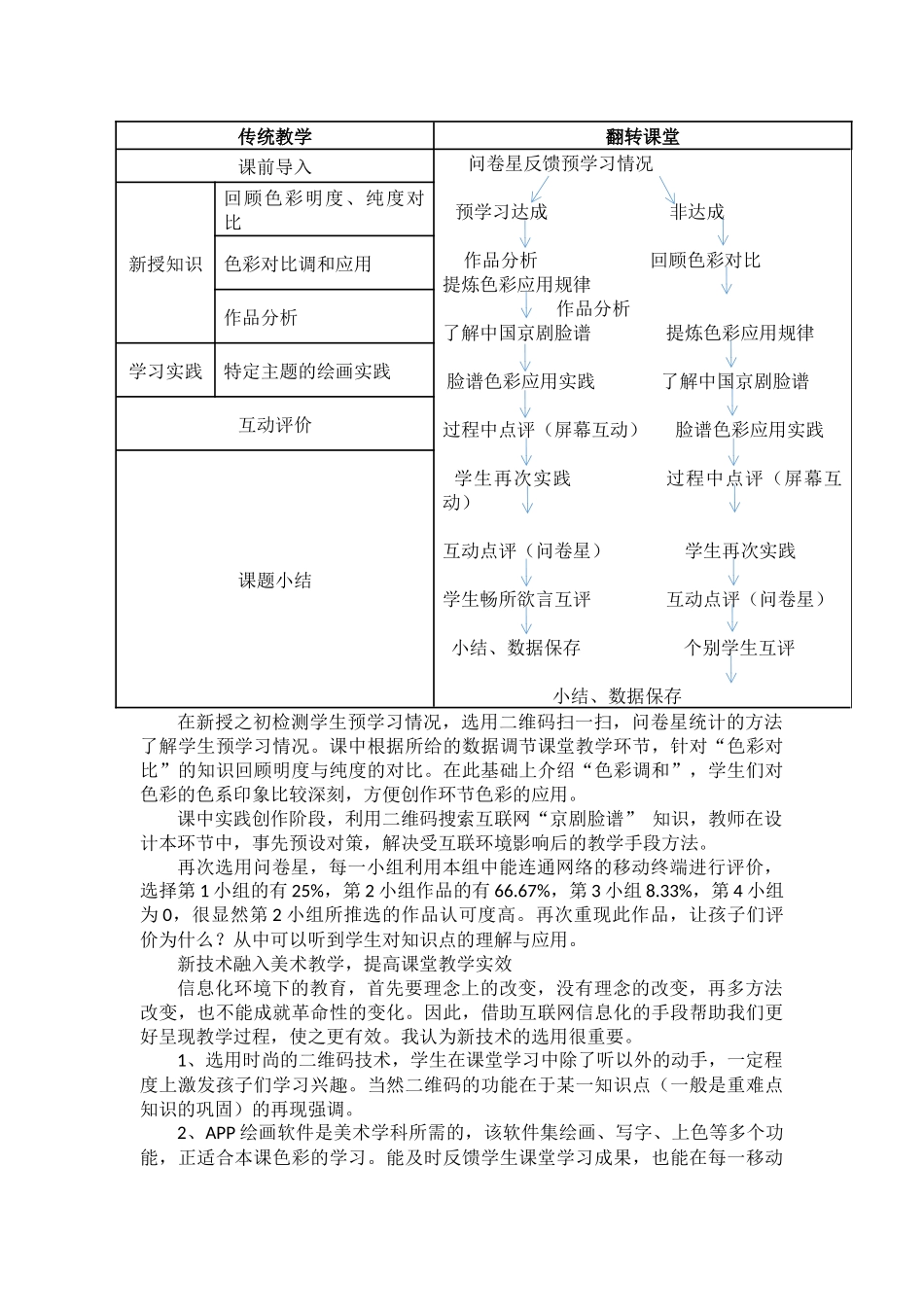 我的微改课堂_第2页