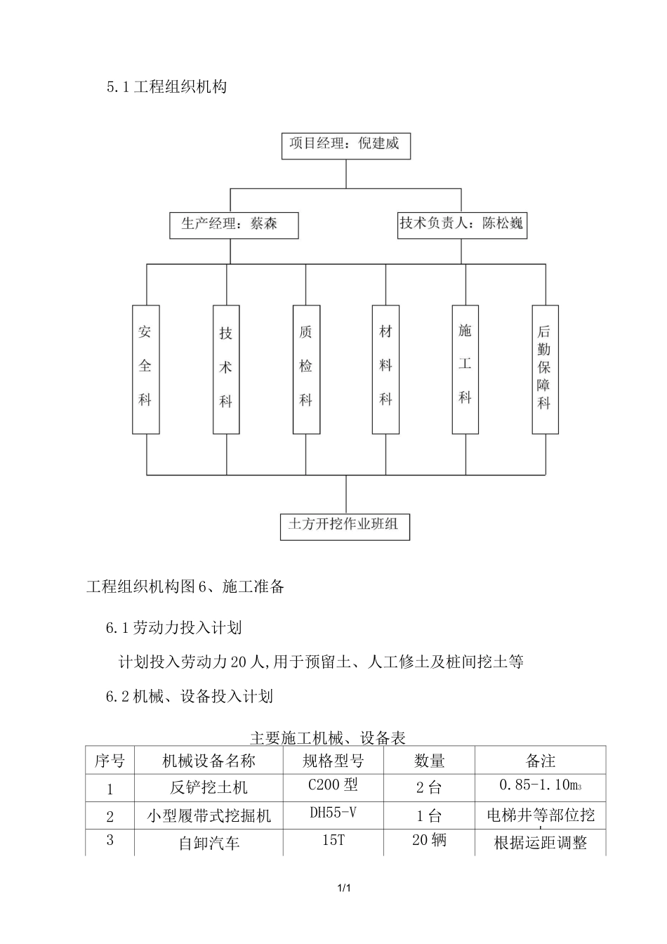 深基坑土方开挖方案专家论证_第3页