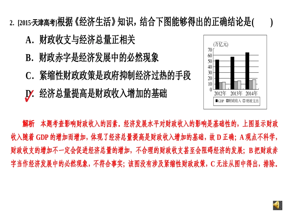 微课展示：国家收入的分配_第3页