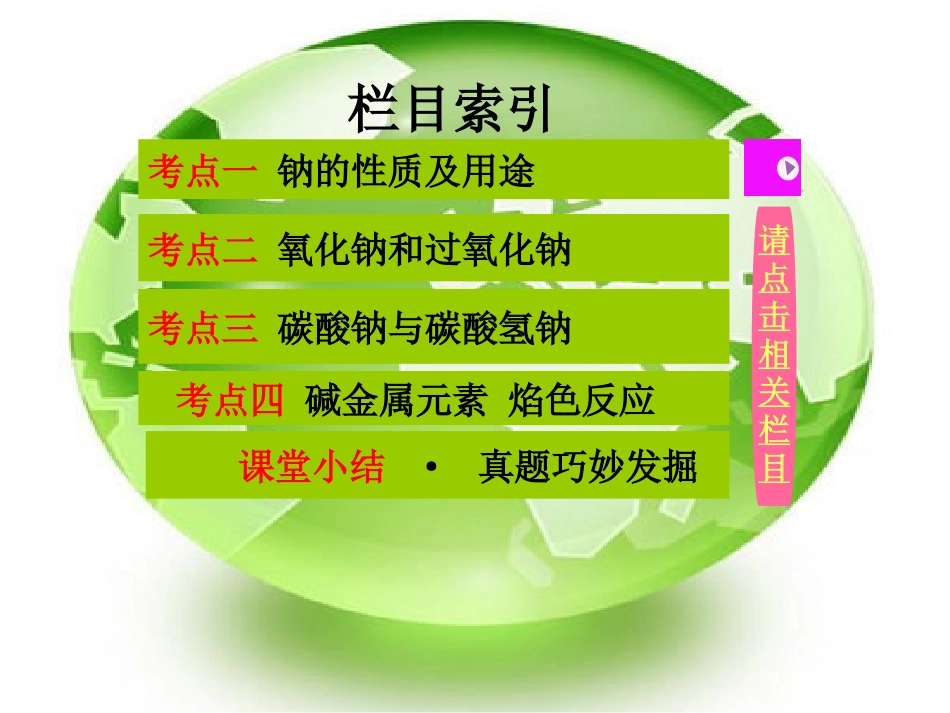 钠及其化合物_第2页