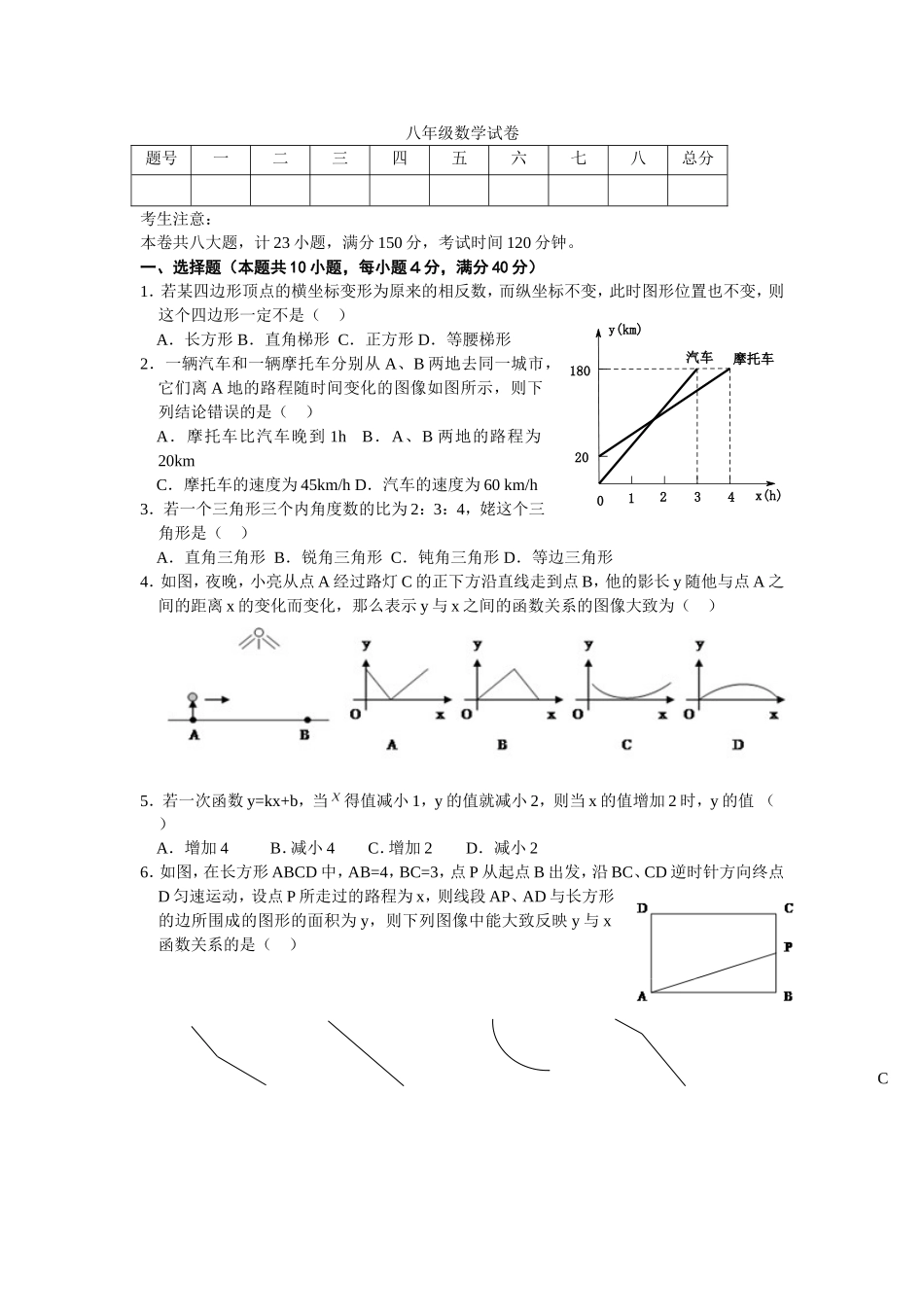 沪科版2010-2011学年度第一学期八年级数学期末考试试卷_第1页