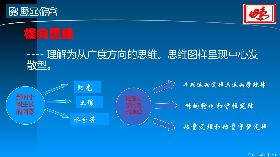 横向思维课件_第1页