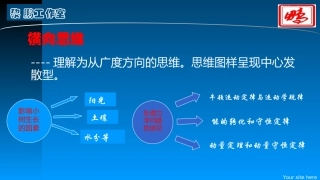 横向思维课件