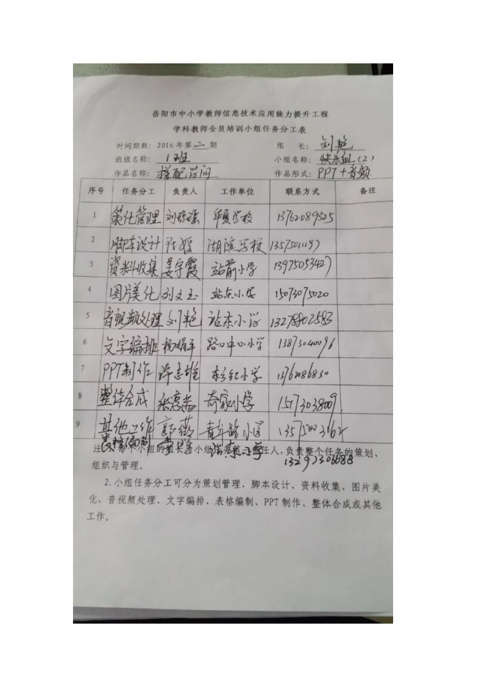 一班二组小组分工表_第1页