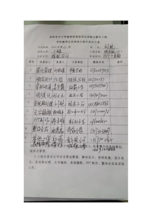 一班二组小组分工表