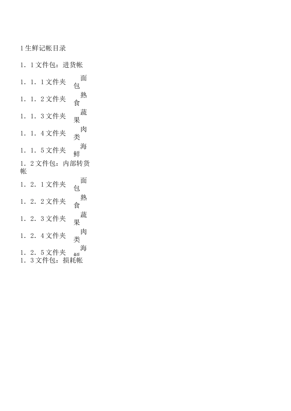 生鲜的记帐流程_第2页