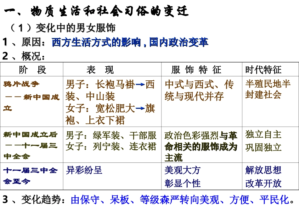 中国近现代社会生活的变迁_第3页