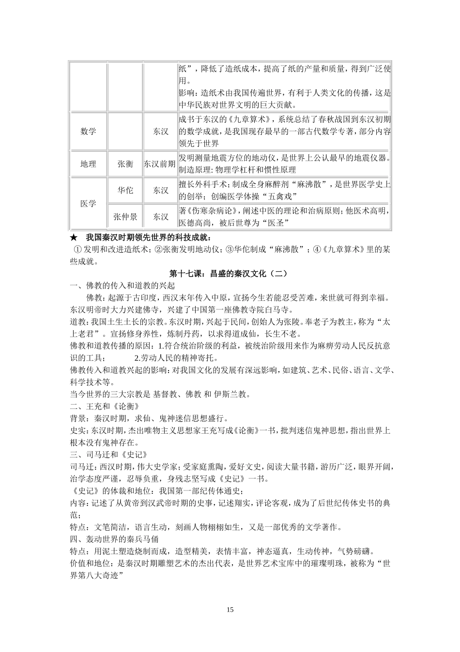 七年级上学期（第13—22课）复习提纲_第3页