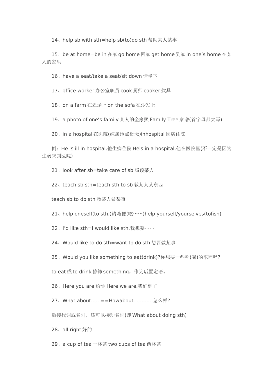 初一英语上册知识点总结归纳4_第2页