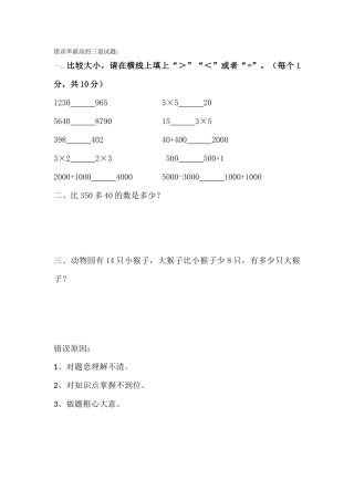 错误率最高的试题