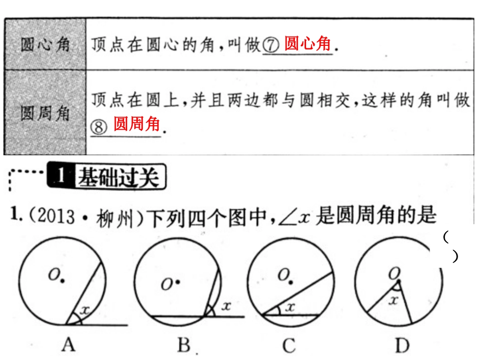 第22讲圆的有关概念及其基本性质_第2页