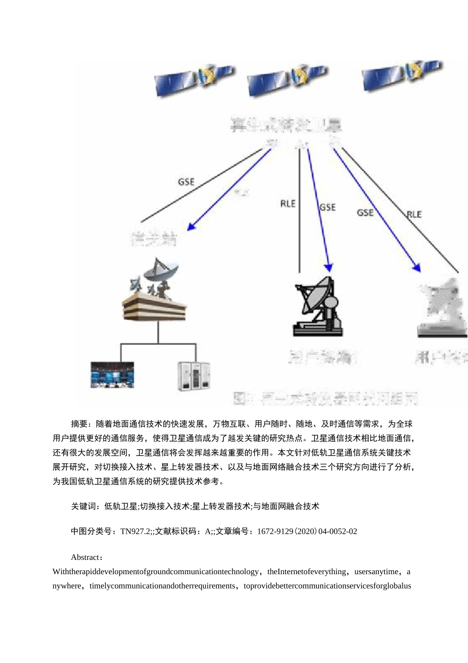 低轨卫星通信系统关键技术浅析_第2页