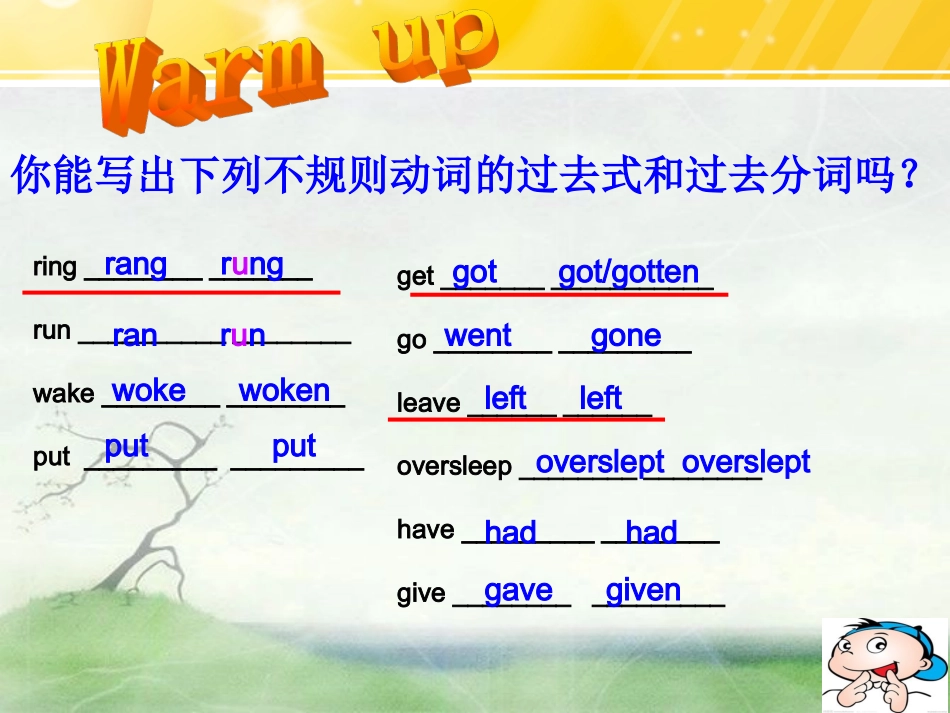 2014人教新目标九年级英语Unit12(全单元)课件_第2页