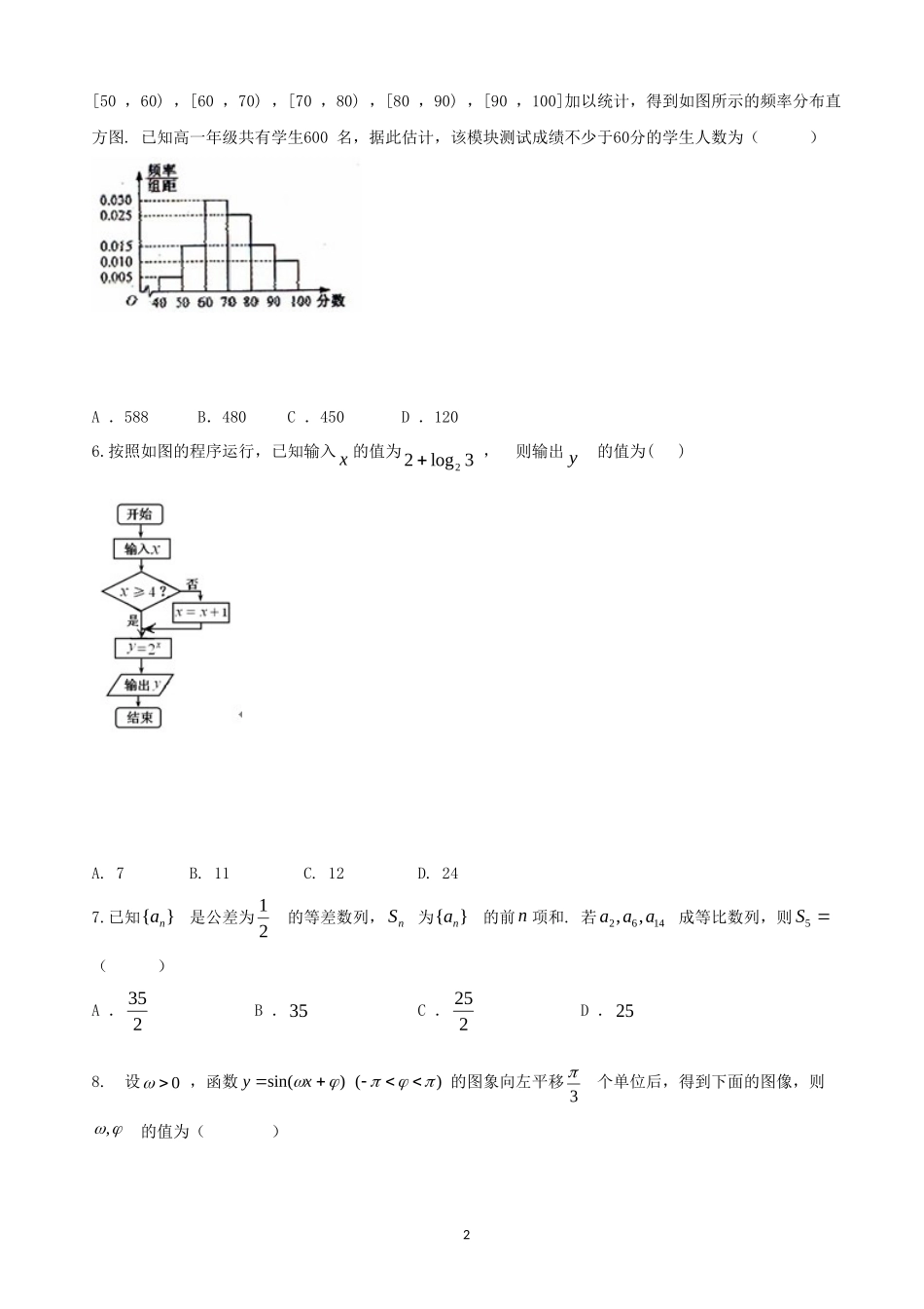 2016山东省高考压轴卷数学（文）含解析_第2页