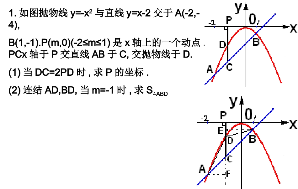 动点与等腰三角形_第2页