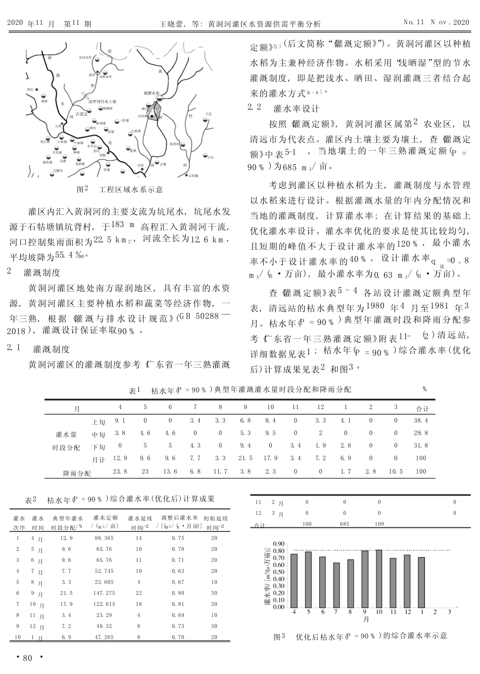 黄洞河灌区水资源供需平衡分析_第2页