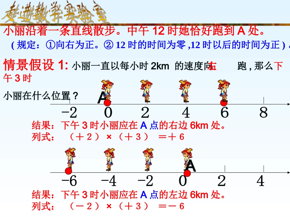 有理数的乘法 (3)_第2页