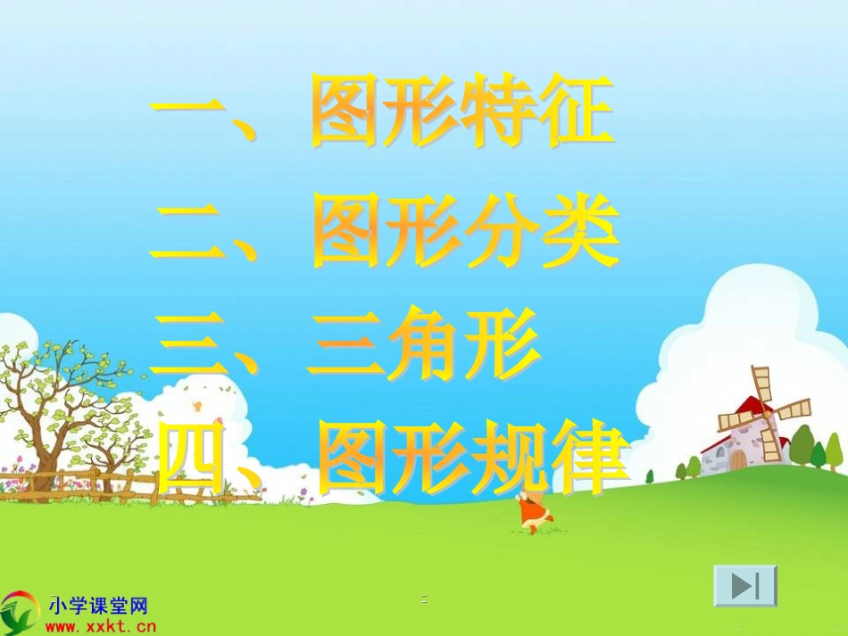 《认识图形复习》PPT课件_第2页