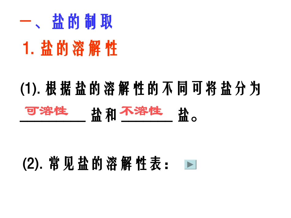 几种重要的盐第2(教学)_第2页