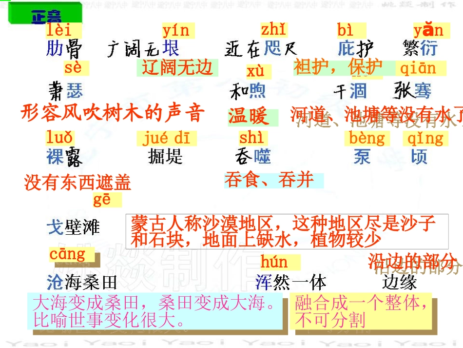 八年级语文课件《罗布泊_消失的仙湖》_第3页