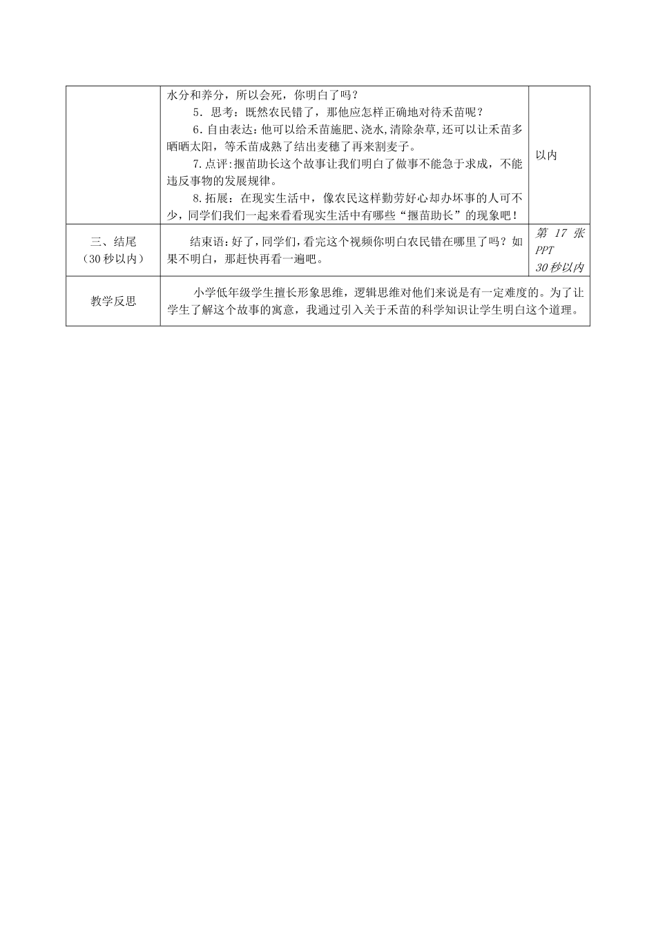 揠苗助长微课脚本（1班1组）_第2页
