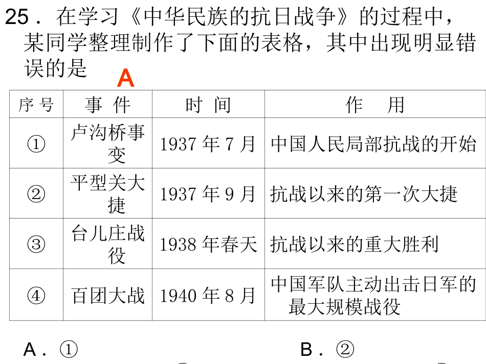 遂宁市2011年初中毕业生学业会考历史试题_第3页