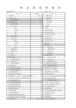 房地产公司现金流量表模板