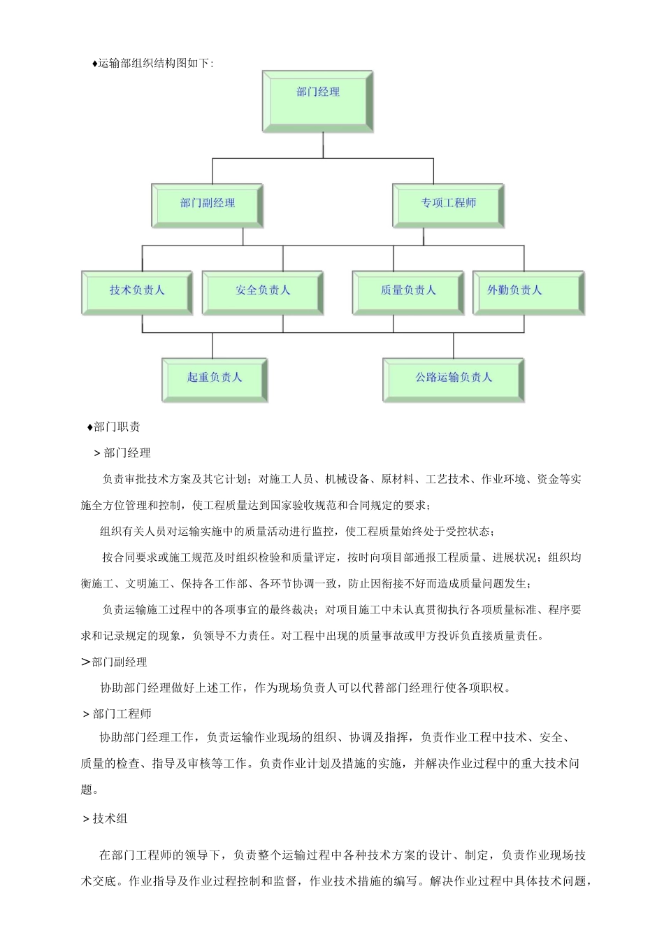 运输方案整理_第2页