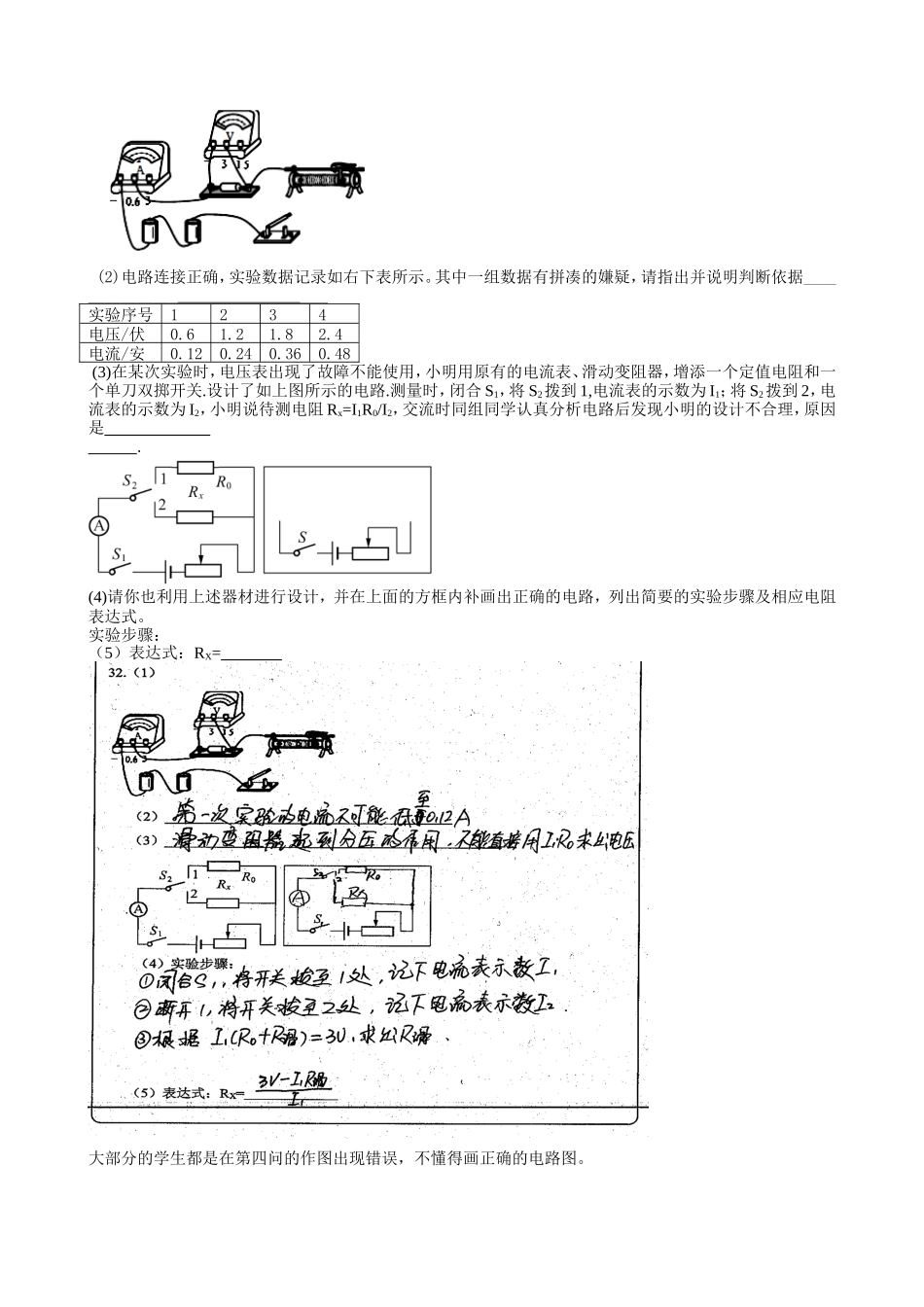 失分率高的三题和典型错误题例_第2页