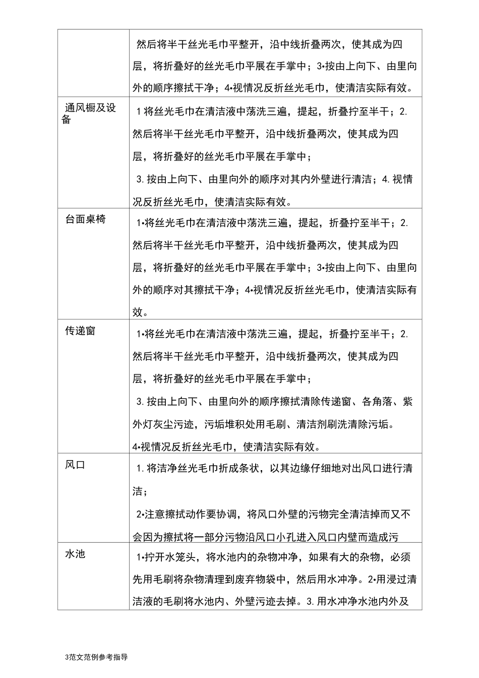 洁净区清洁标准操作规程完整_第3页