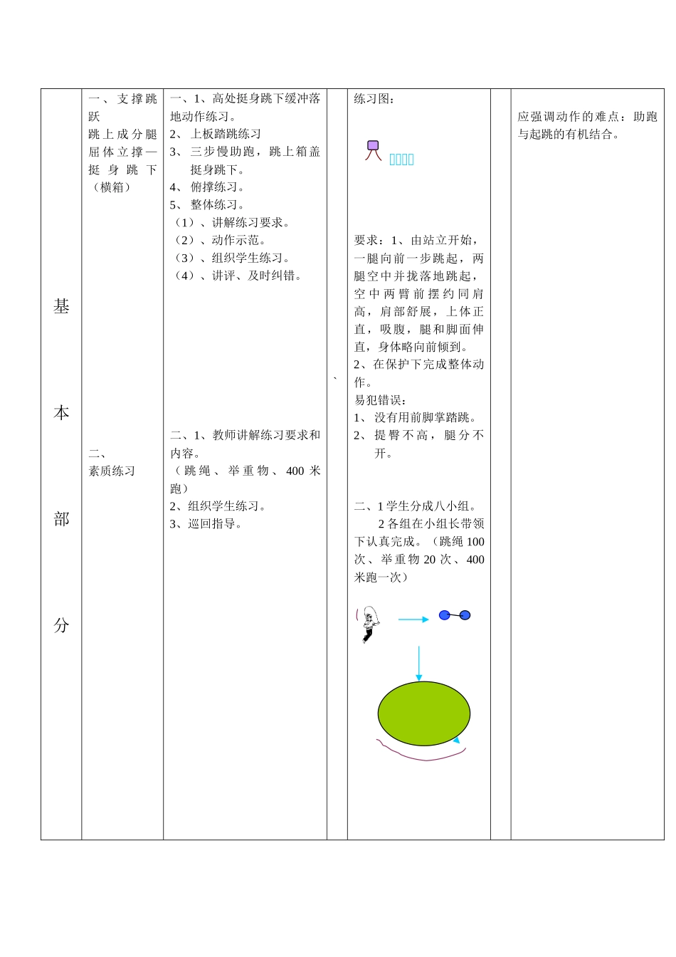 八年级体育第6周教案_第3页