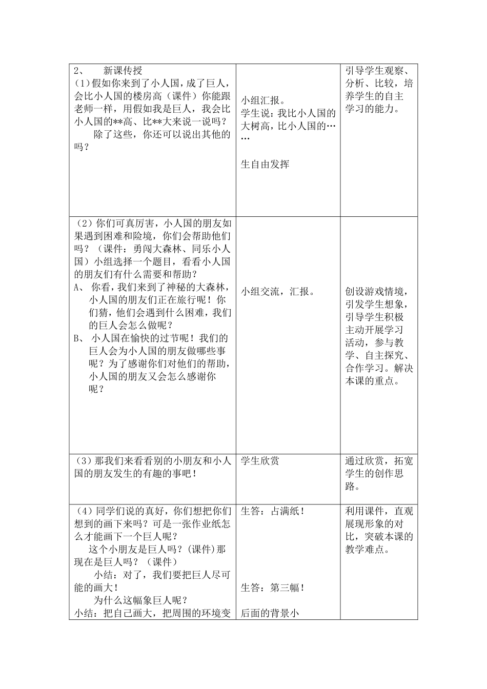 假如我是巨人教案_第2页