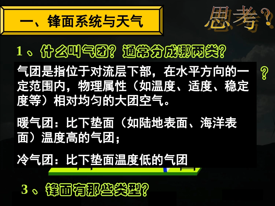 常见的天气系统课件_第2页