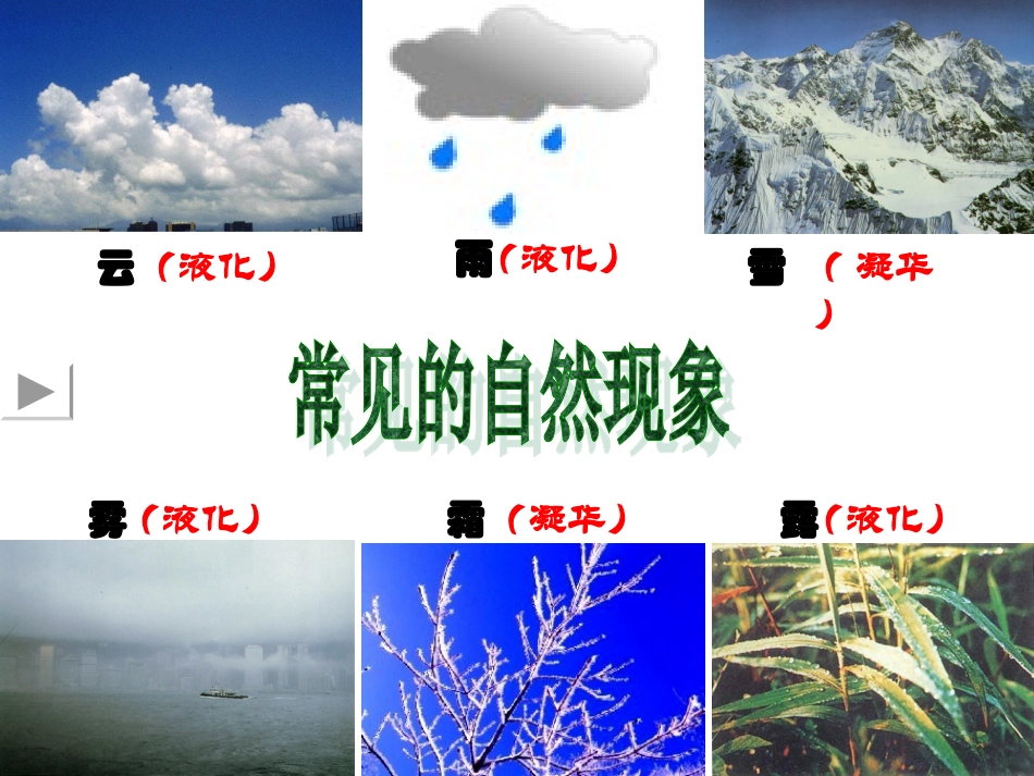 水的三态变化复习PPT三下_第3页