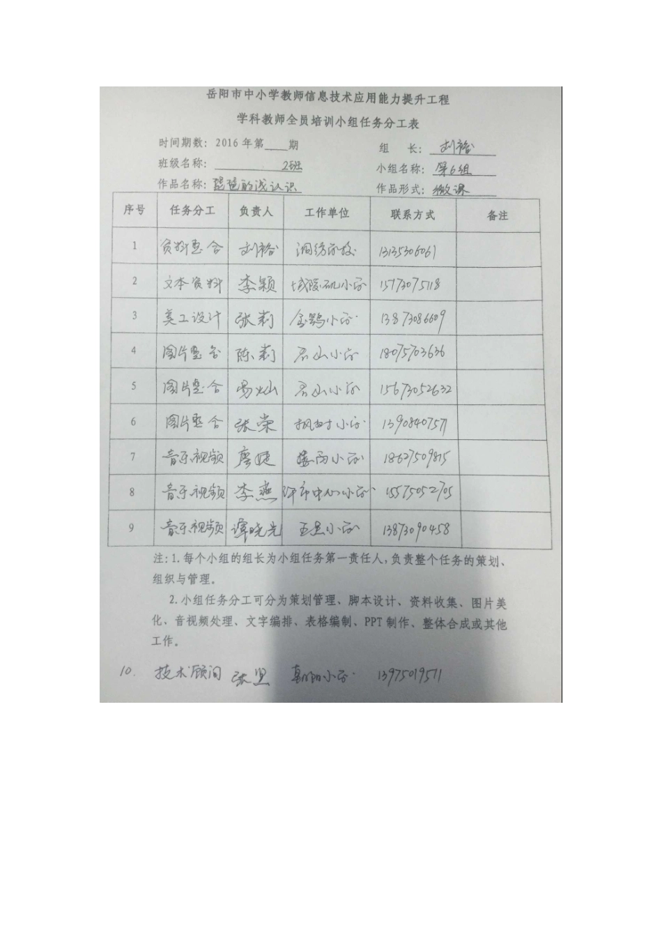 二班第六组任务分工表_第1页