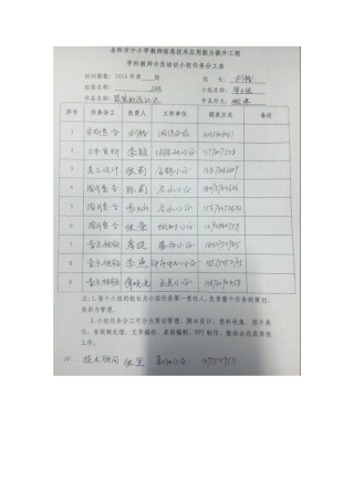 二班第六组任务分工表
