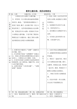 教育主题：我的动物朋友