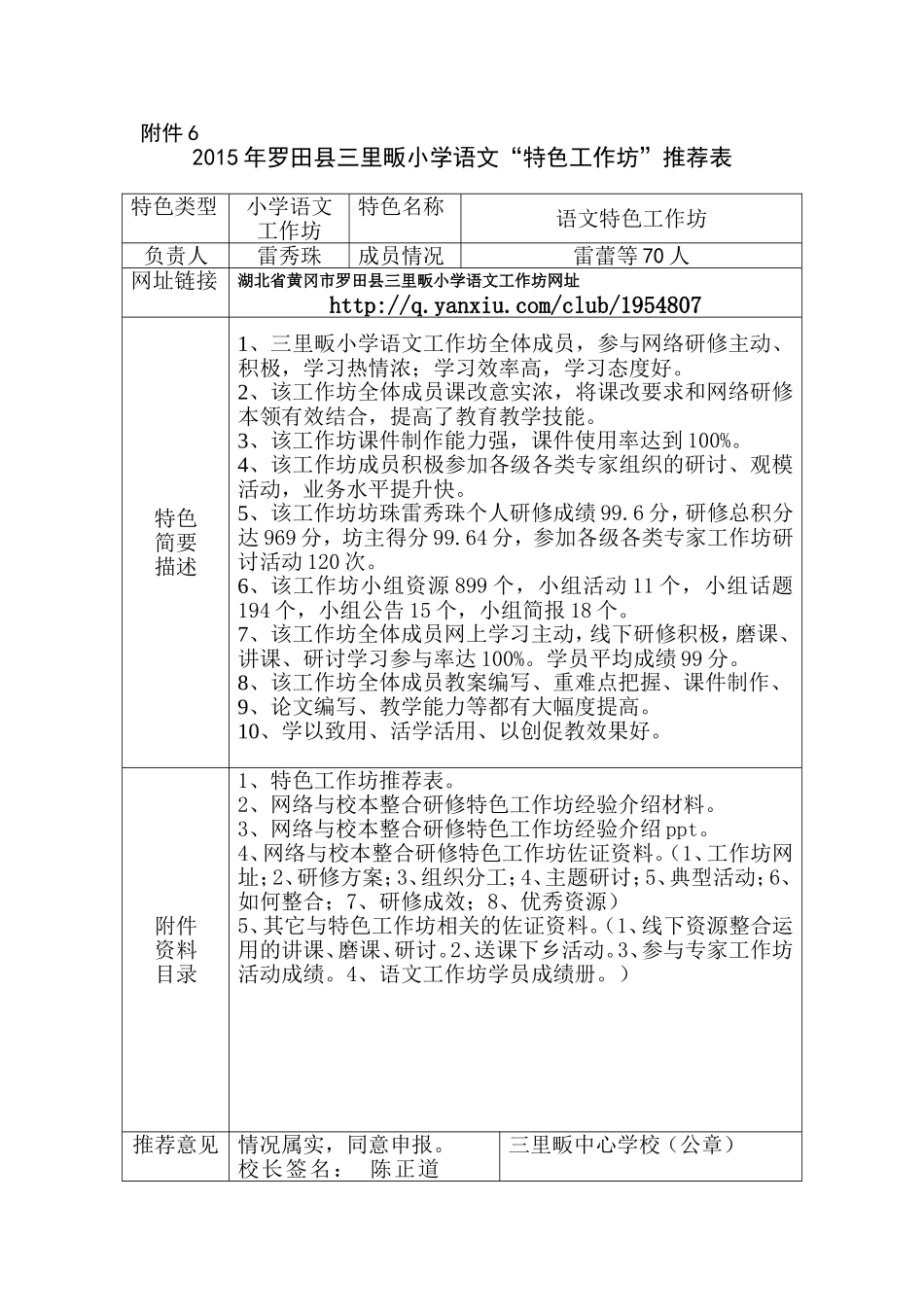 2015年罗田县三里畈小学语文“特色工作坊”推荐表_第1页