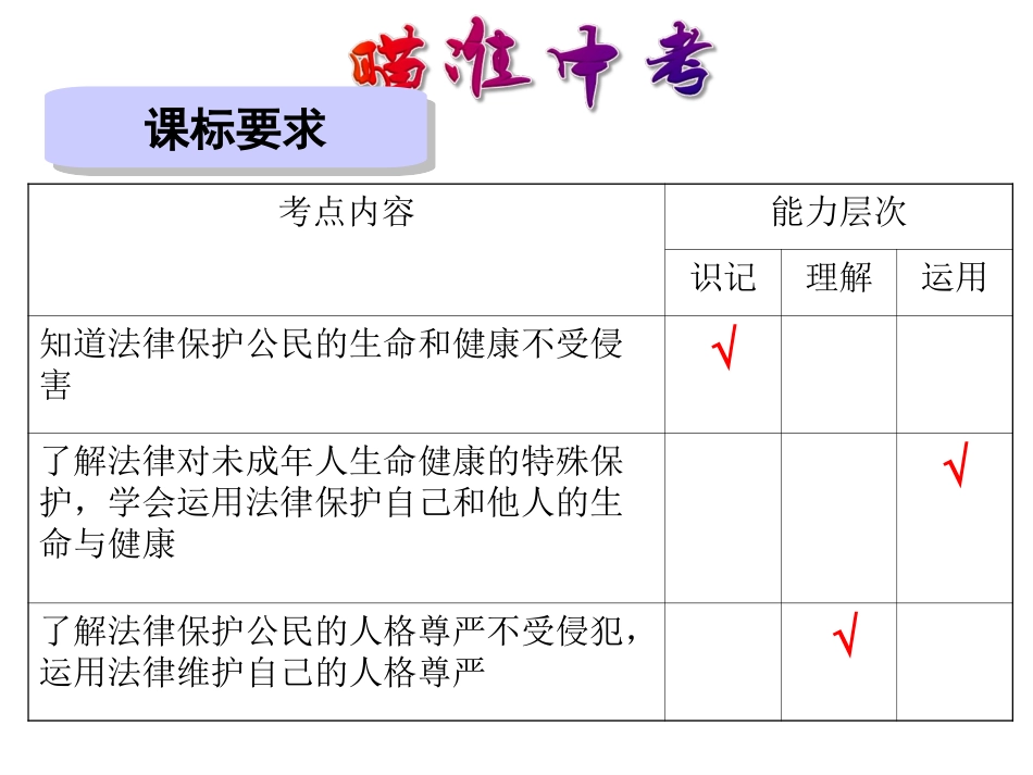 依法保护公民的人身权利_第2页