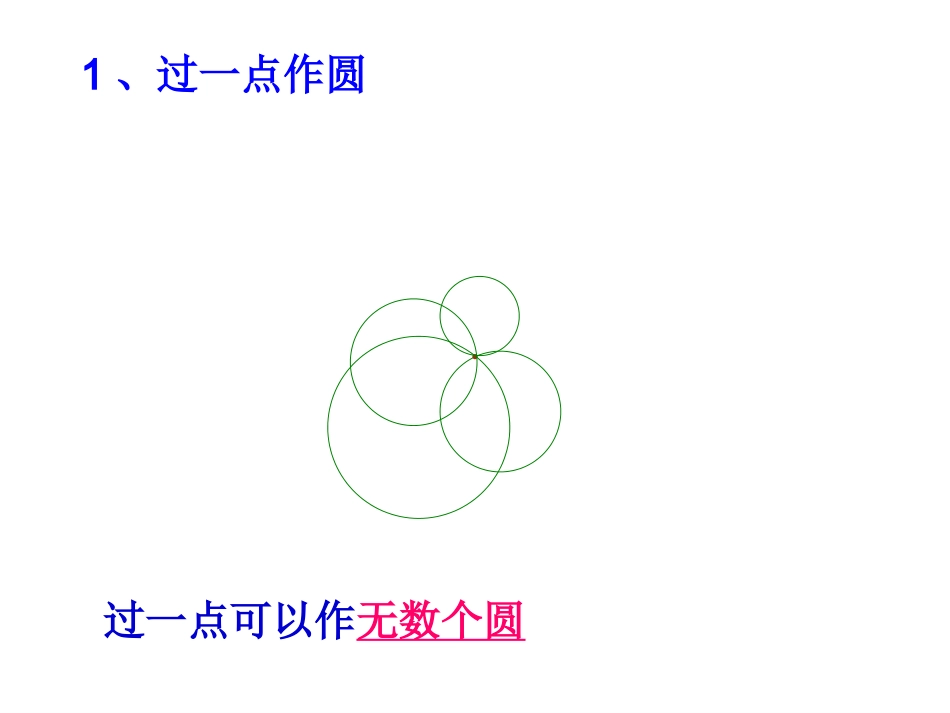 原创！！！垂径定理：第一课时_第3页