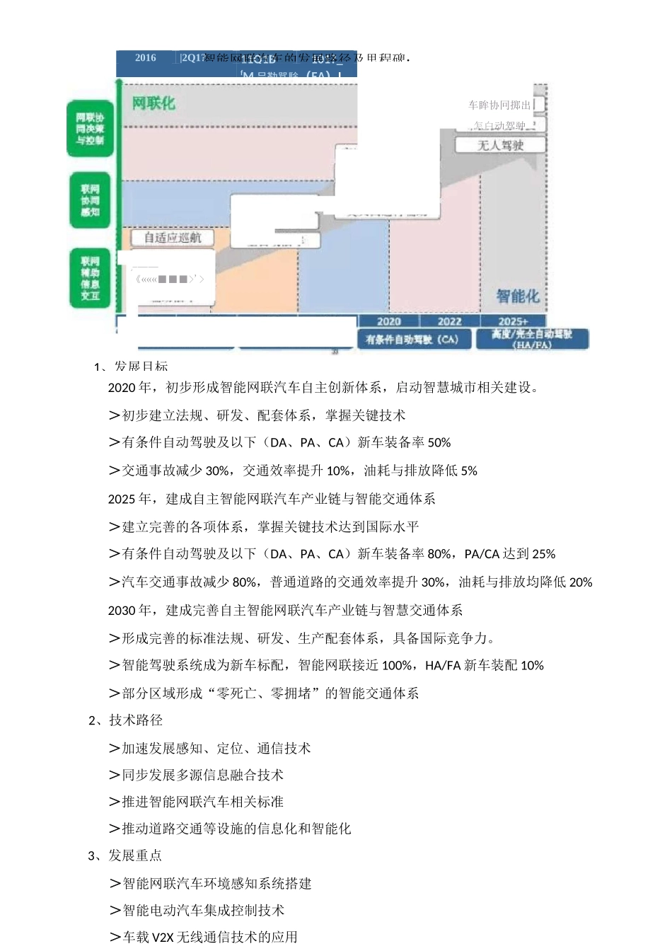 智能网联汽车与车联网_第3页