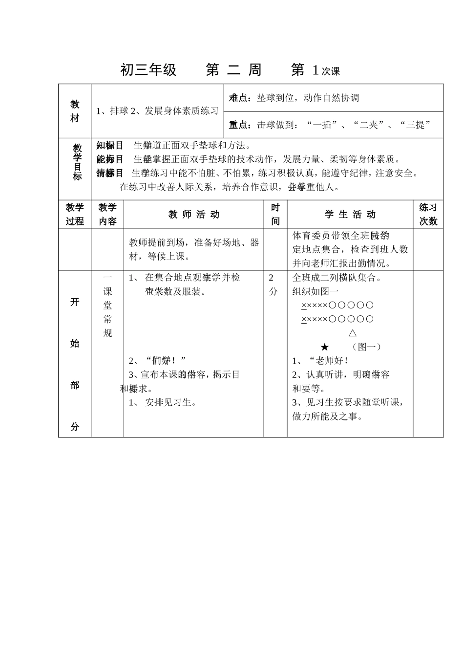 第二周第一次课gzip_第1页