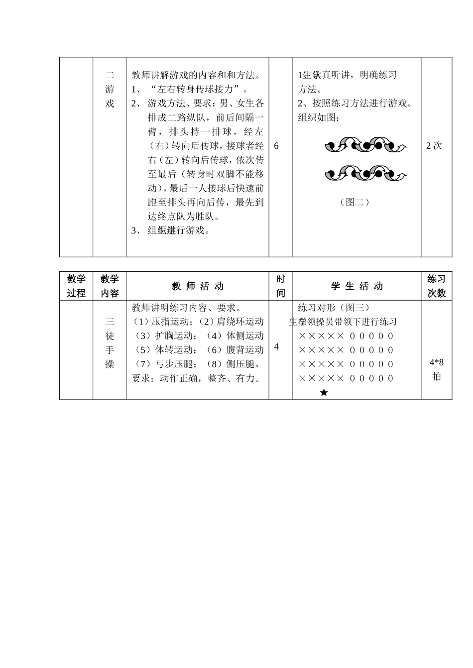 第二周第一次课gzip_第2页